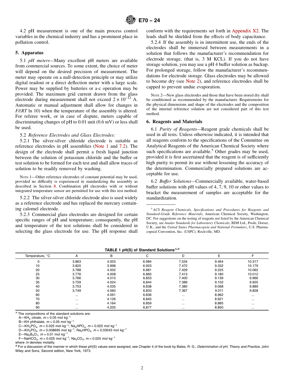 ASTM E70 - 24.pdf_第2页