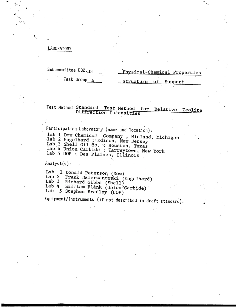 ASTM RR-D32-1010 1984.pdf_第3页