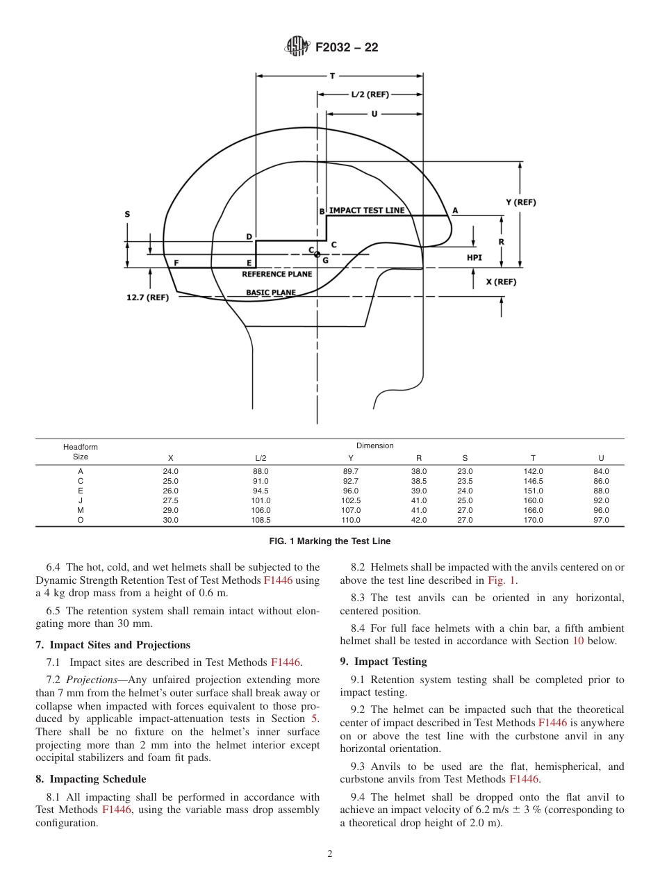 ASTM F2032 - 22.pdf_第2页