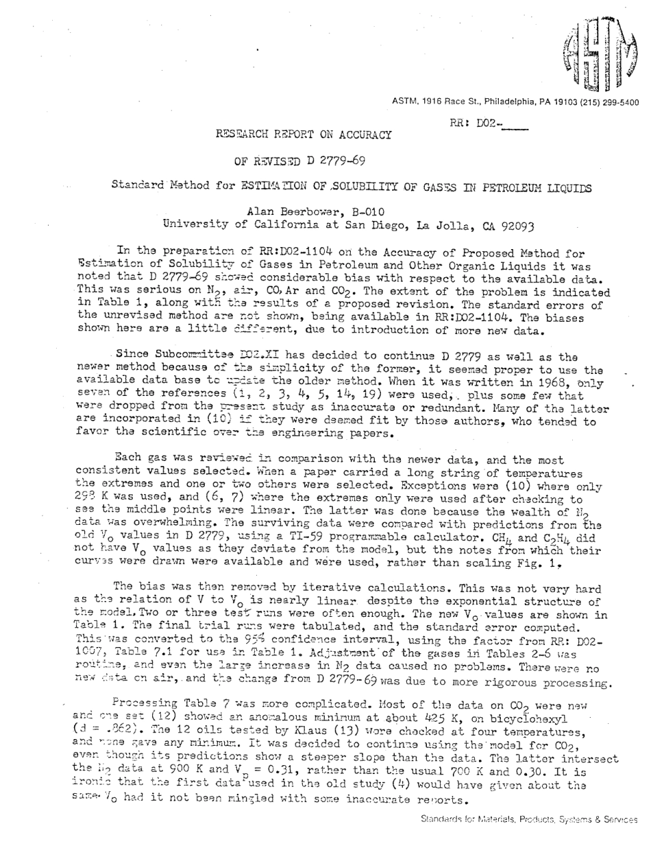 ASTM RR-D02-1129 1980.pdf_第3页