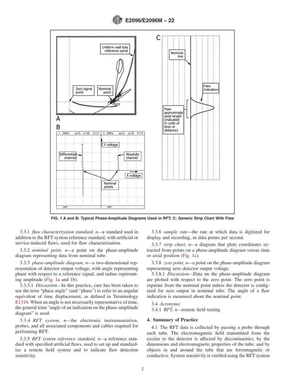 ASTM E2096 - E 2096M - 22.pdf_第2页