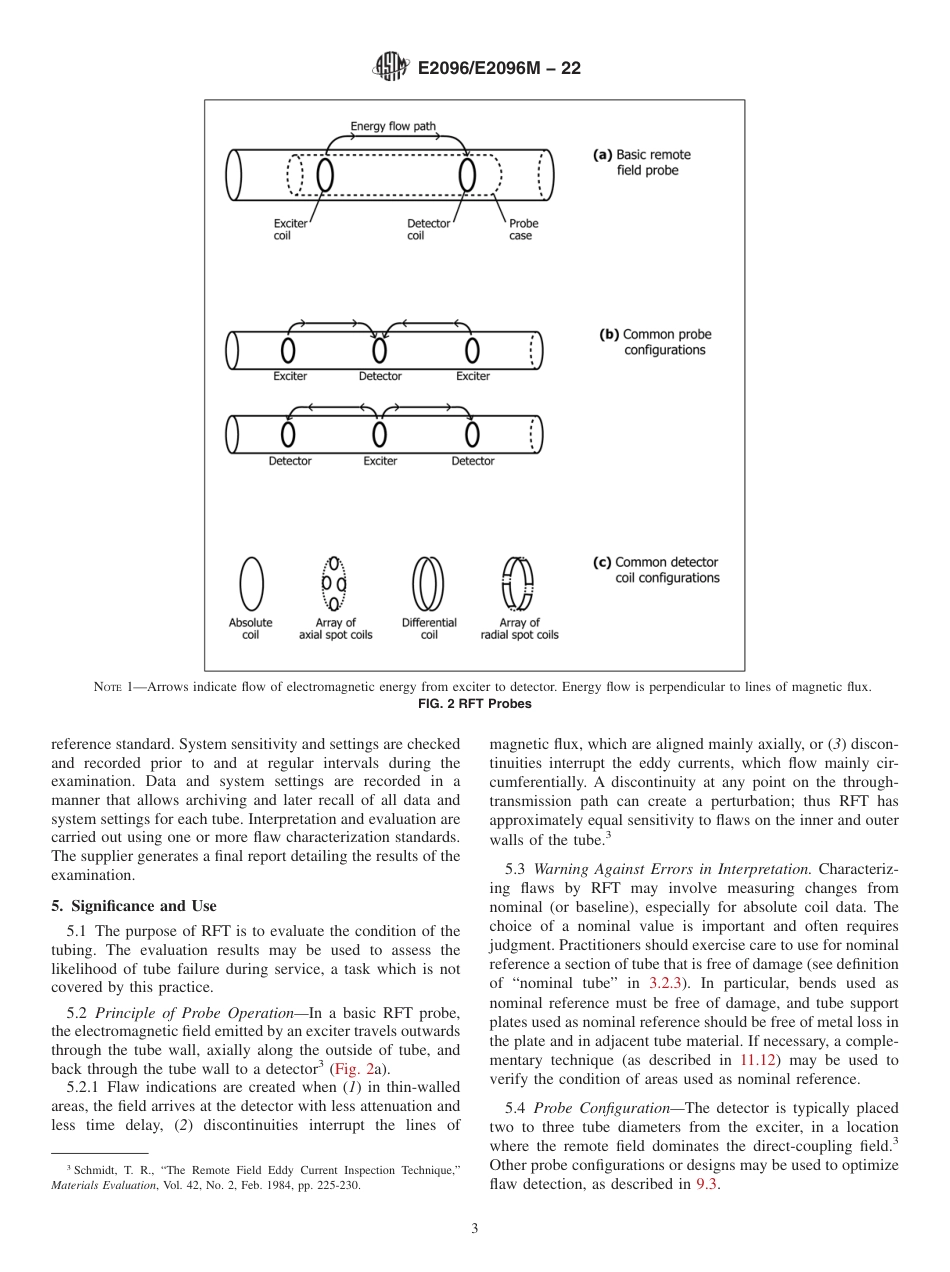 ASTM E2096 - E 2096M - 22.pdf_第3页