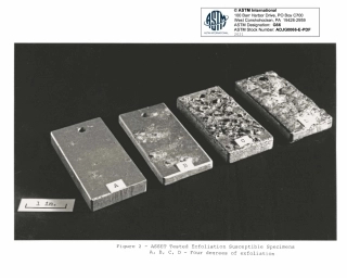 ASTM G66 - 99 Adjunct 2021.pdf