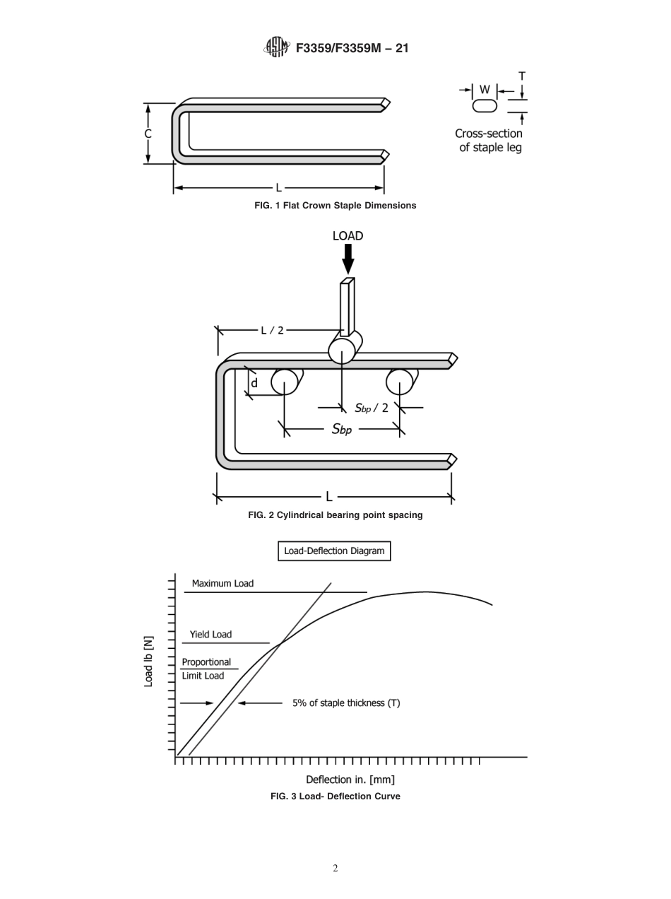 ASTM F3359 - F 3359M - 21.pdf_第2页
