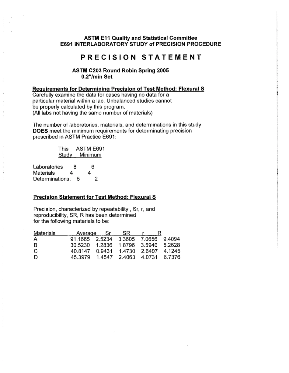 ASTM RR-C16-1032 2005.pdf_第2页