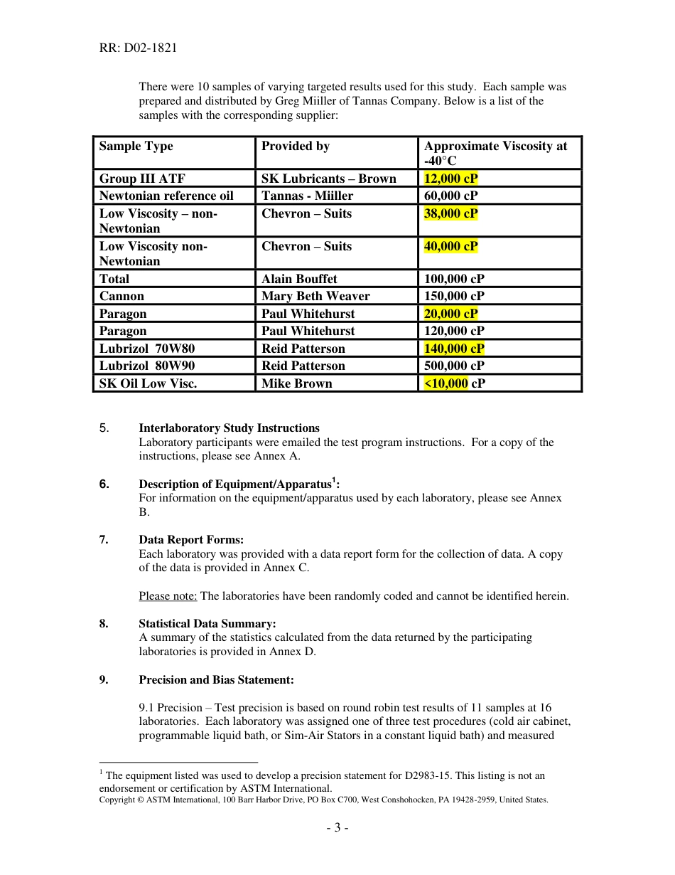 ASTM RR-D02-1821 2015.pdf_第3页