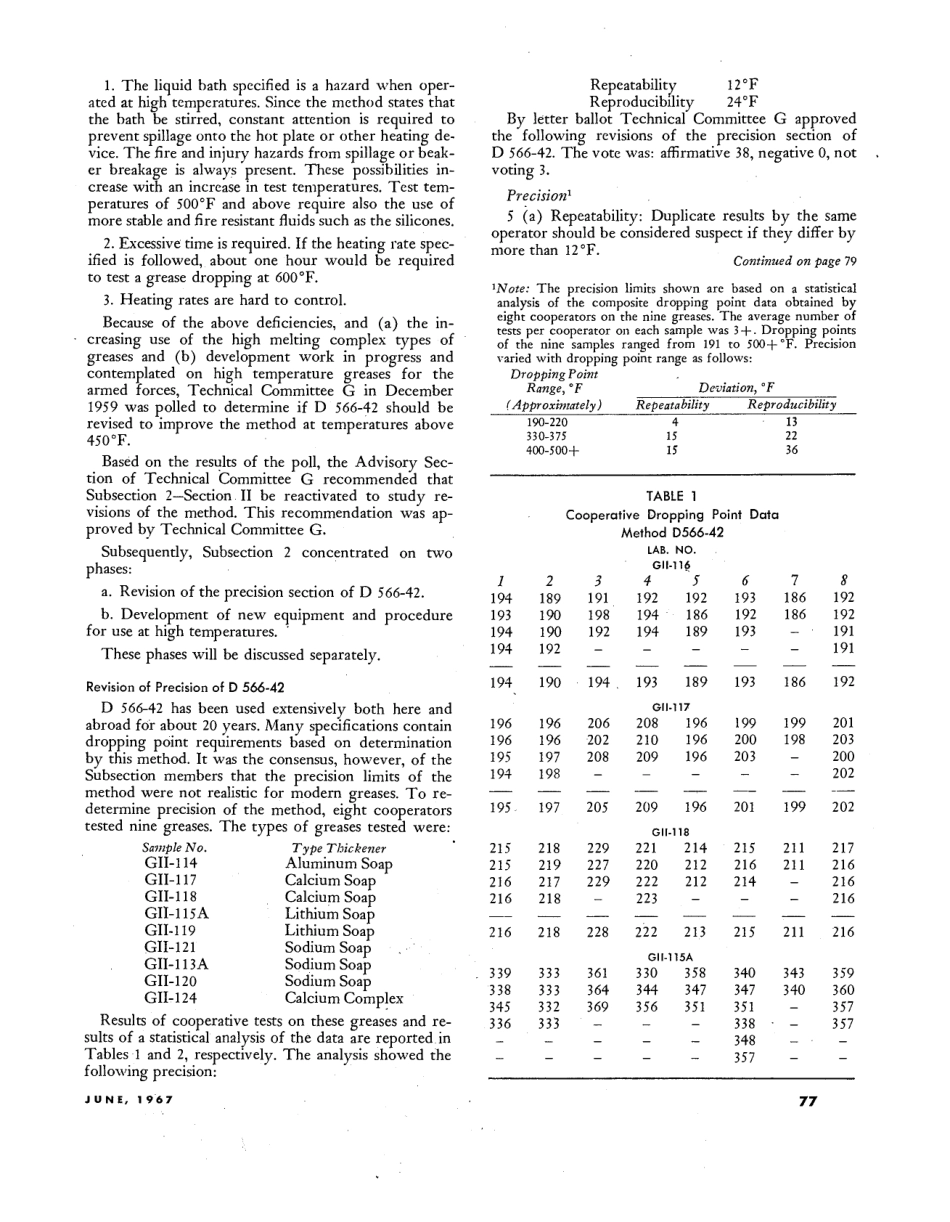 ASTM RR-D02-1164 1983.pdf_第3页