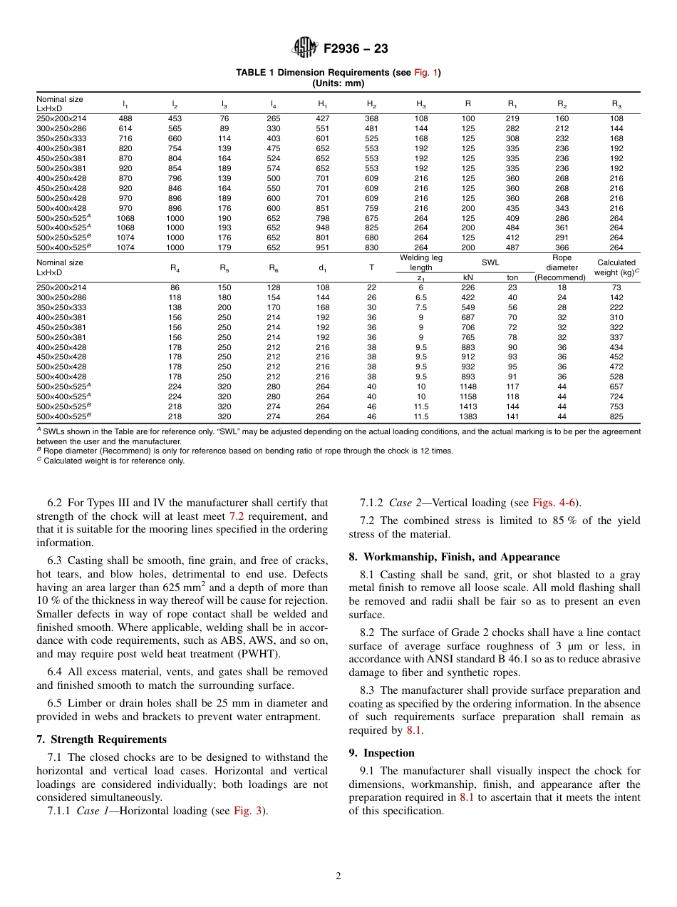 ASTM F2936 - 23.pdf_第2页