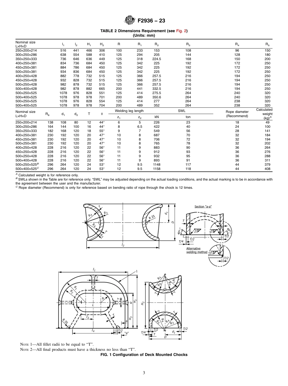 ASTM F2936 - 23.pdf_第3页