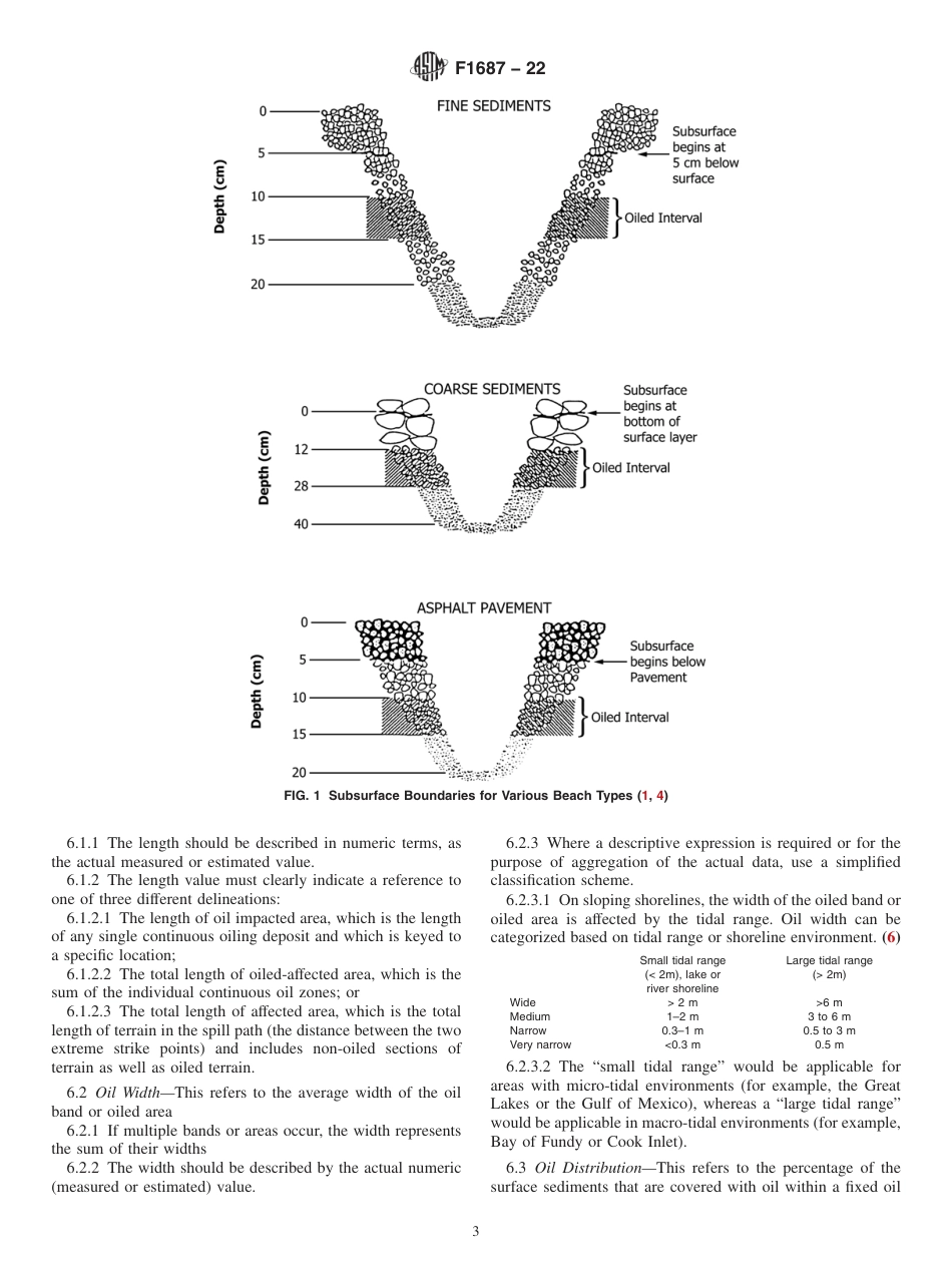 ASTM F1687 - 22.pdf_第3页