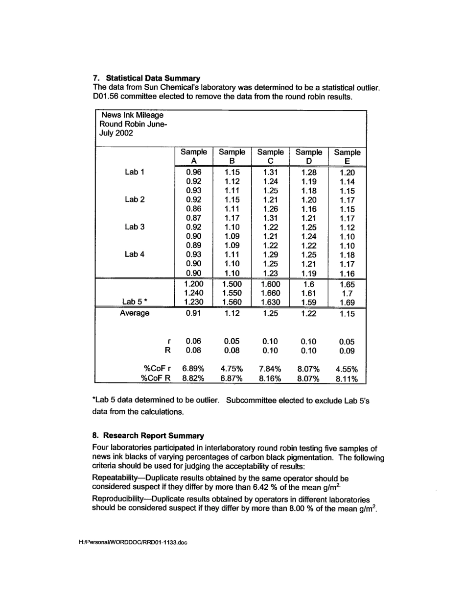 ASTM RR-D01-1133 2004.pdf_第3页