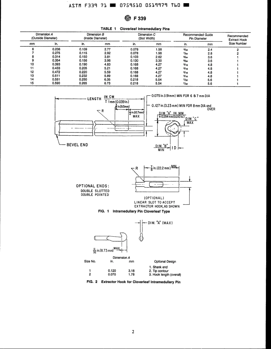 ASTM F339 - 71 (1993)e1 scan.pdf_第2页