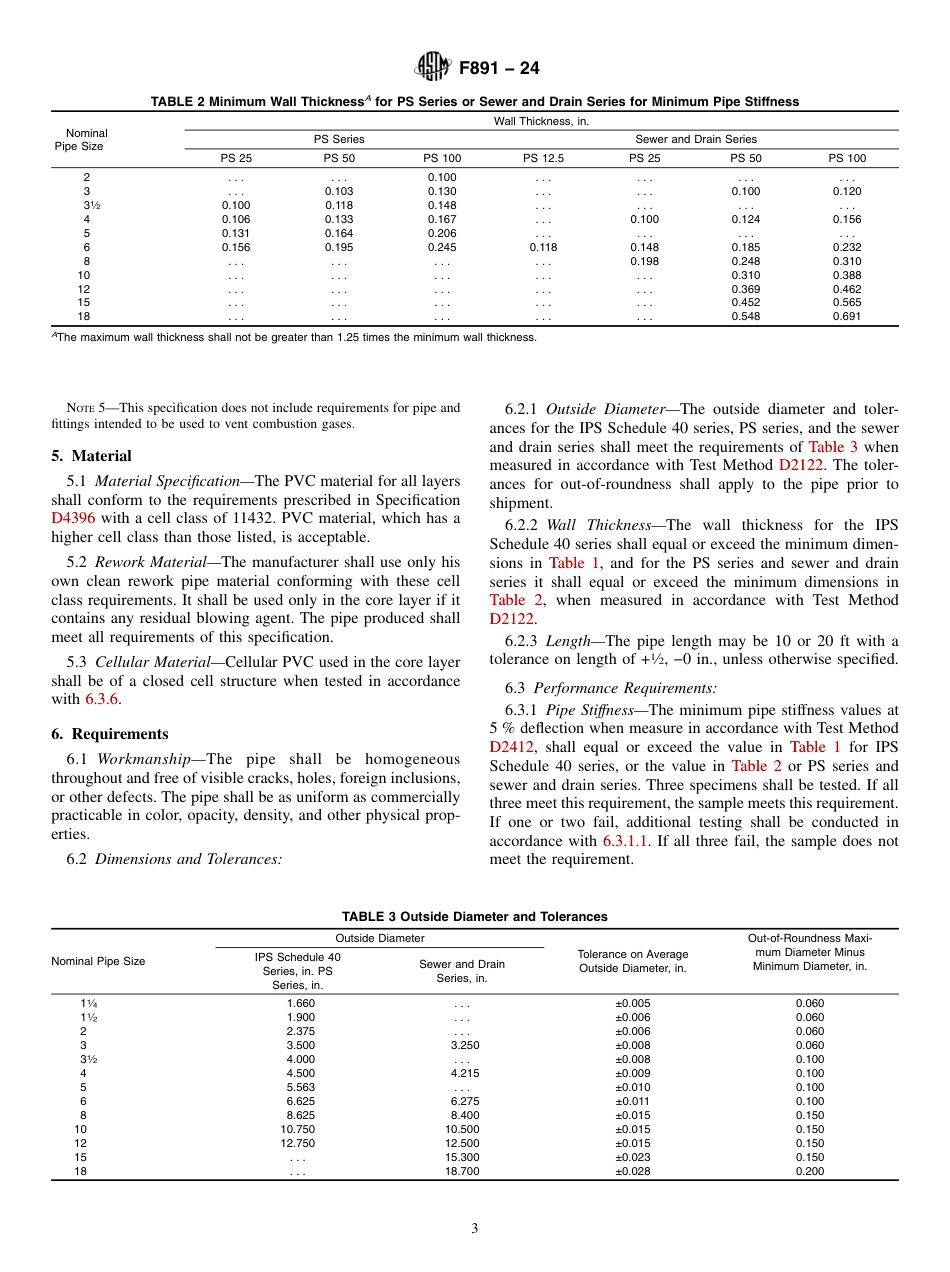ASTM F891 - 24.pdf_第3页