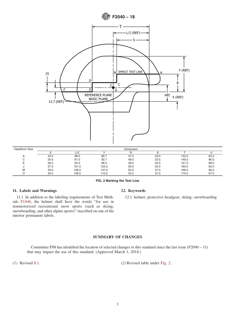 ASTM F2040 - 18.pdf_第3页