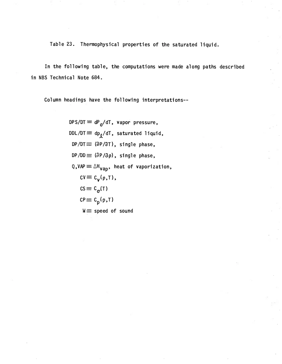 ASTM RR-D03-1002 1987.pdf_第3页