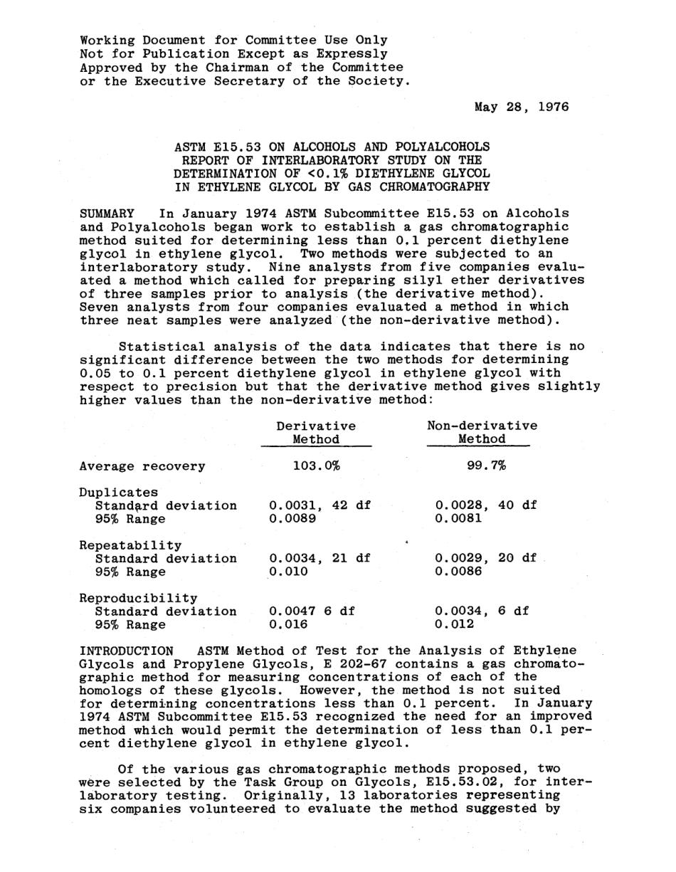 ASTM RR-E15-1026 1977.pdf_第2页