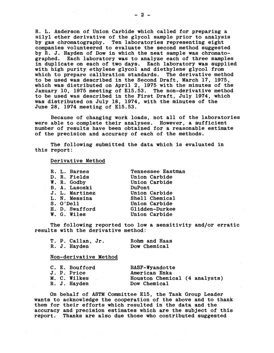 ASTM RR-E15-1026 1977.pdf_第3页