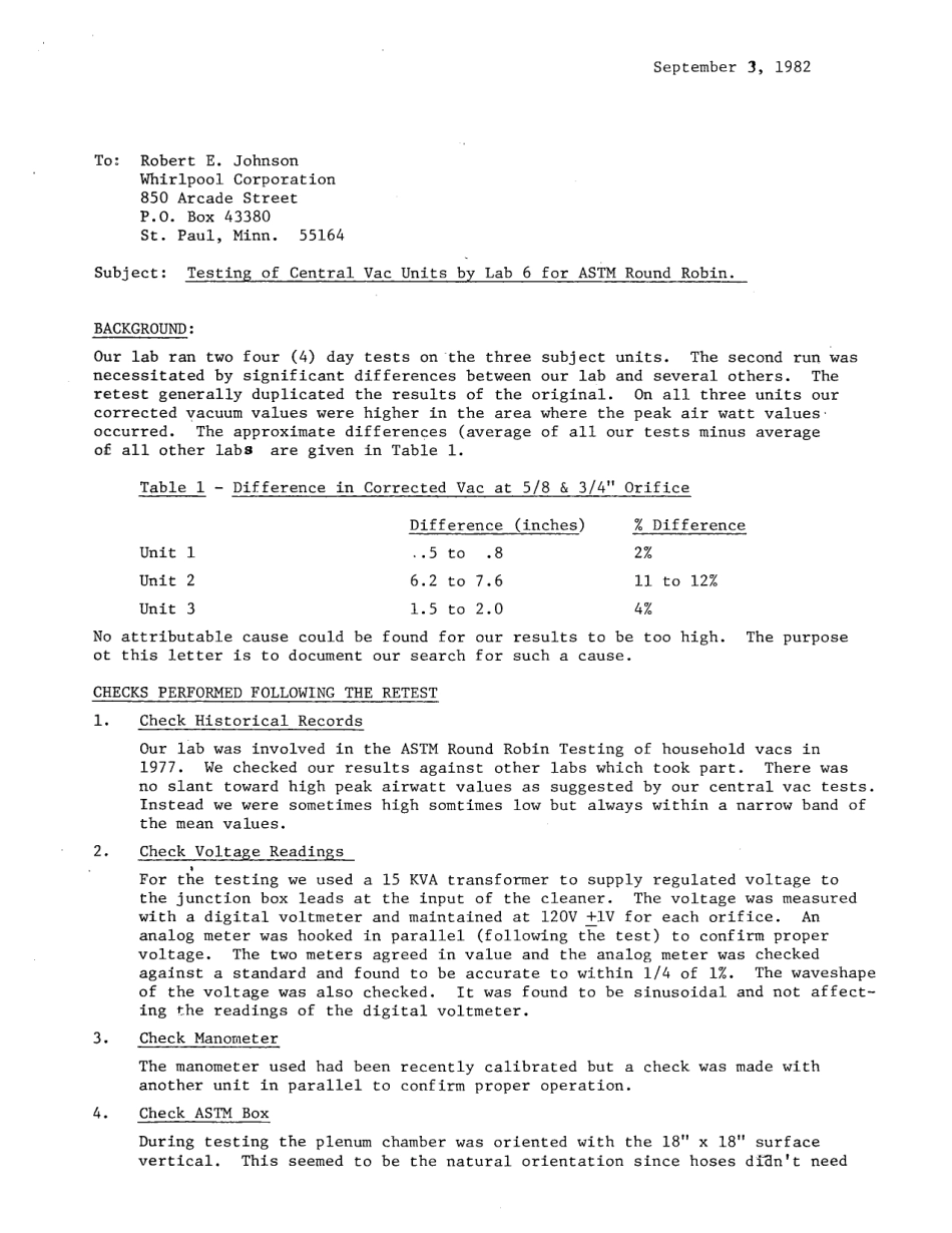 ASTM RR-F11-1003 1983.pdf_第2页