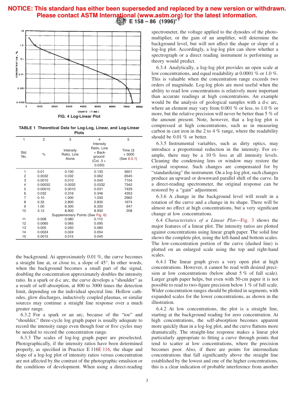 ASTM E158 - 86 (1996)e1.pdf_第3页