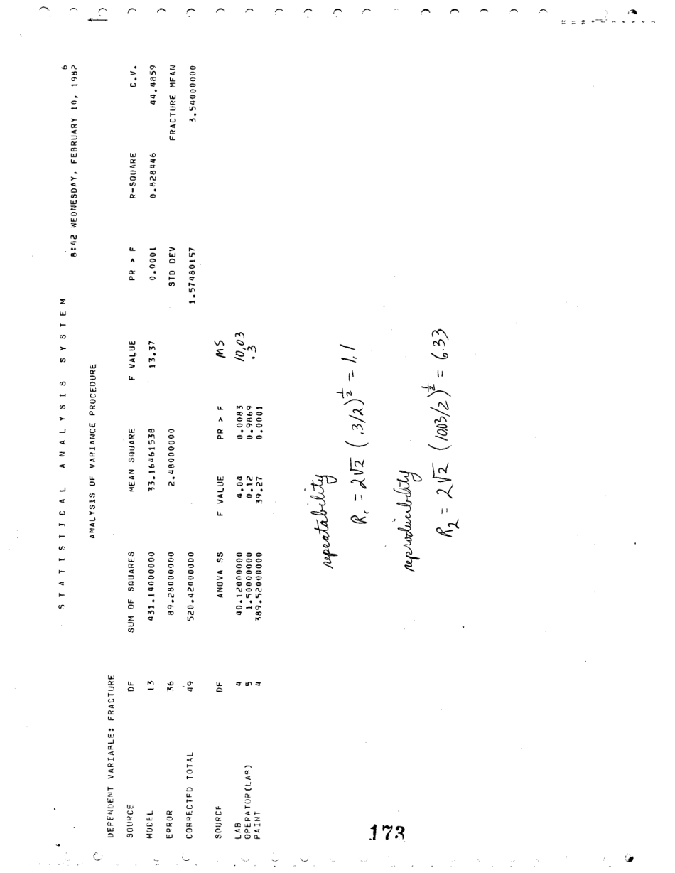 ASTM RR-D01-1034 1983.pdf_第3页