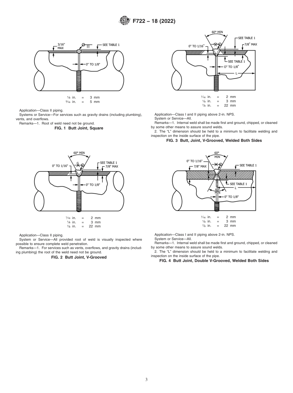 ASTM F722 - 18 (2022).pdf_第3页