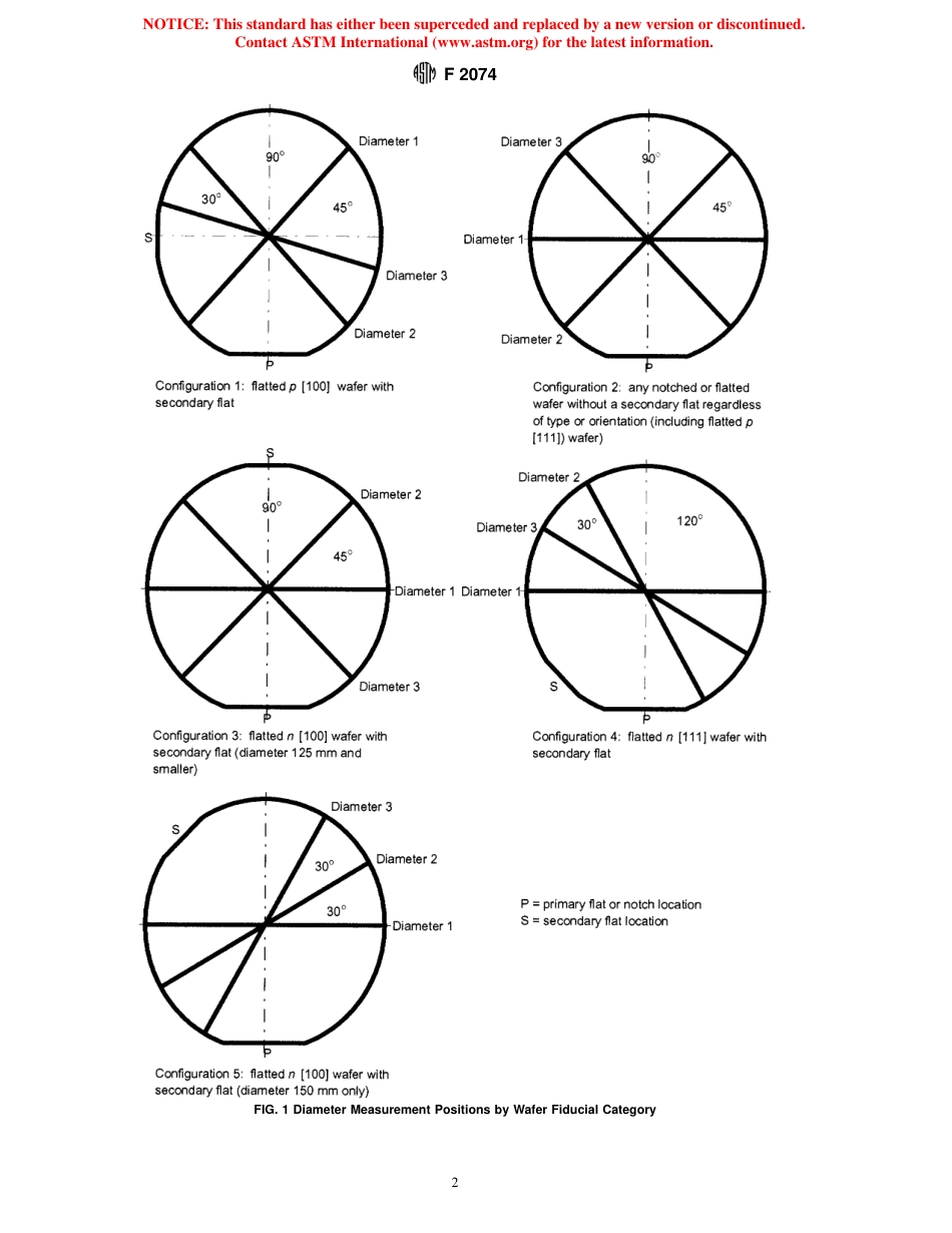 ASTM F2074 - 00.pdf_第2页