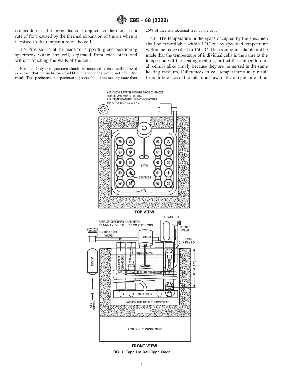ASTM E95 - 68 (2022).pdf_第2页