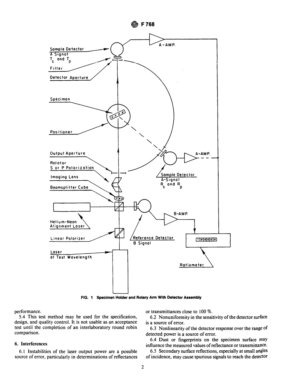 ASTM F768 - 82 (1987)e1 scan.pdf_第2页