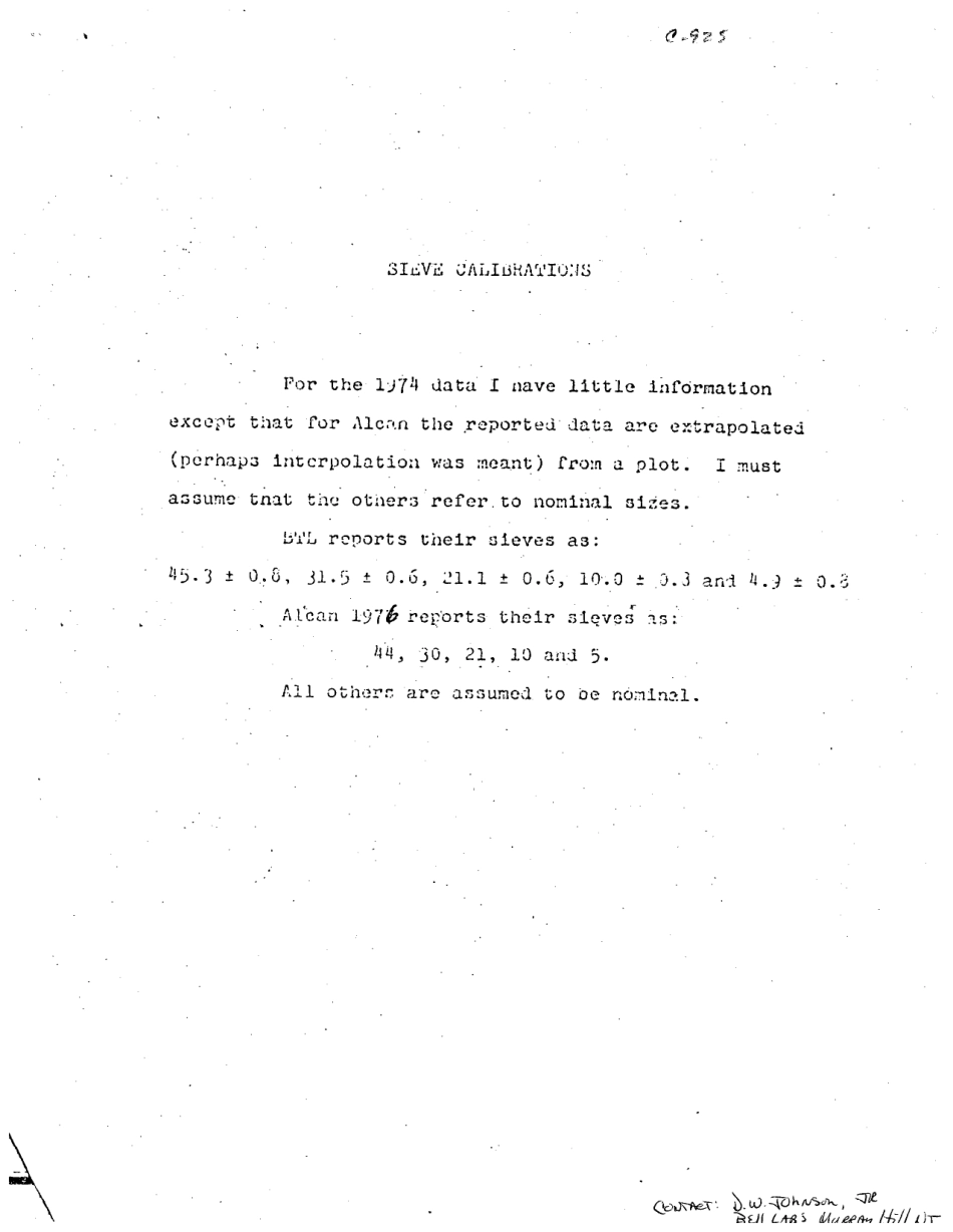 ASTM RR-C21-1000 1981.pdf_第2页