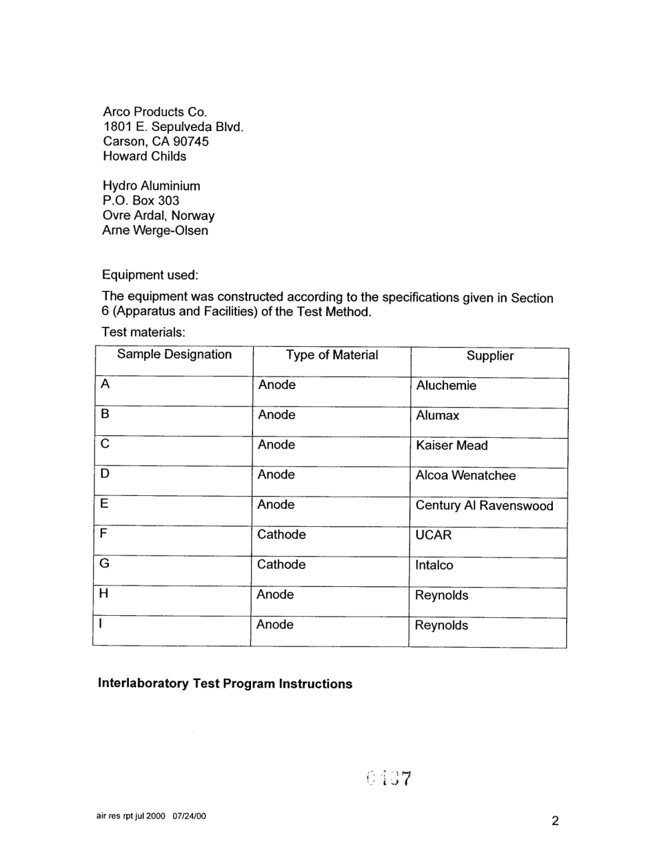 ASTM RR-D02-1495 2000.pdf_第3页