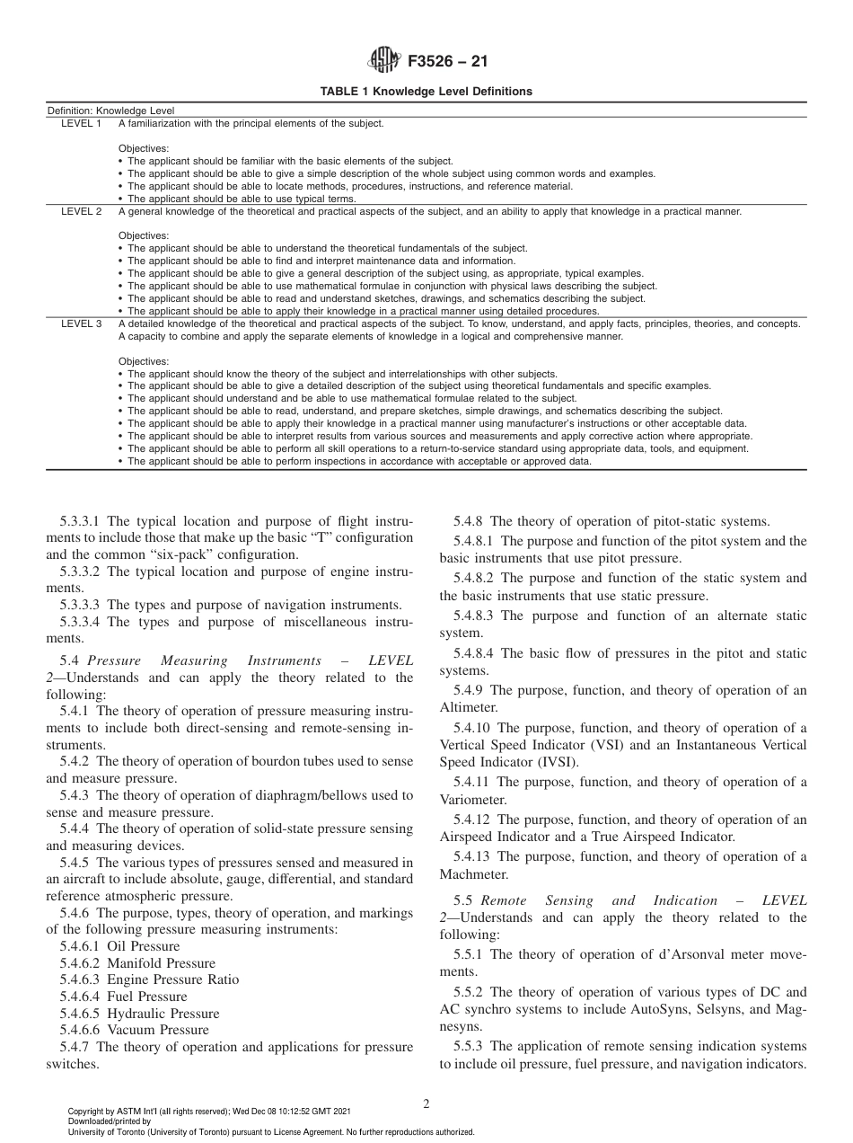 ASTM F3526 - 21.pdf_第2页