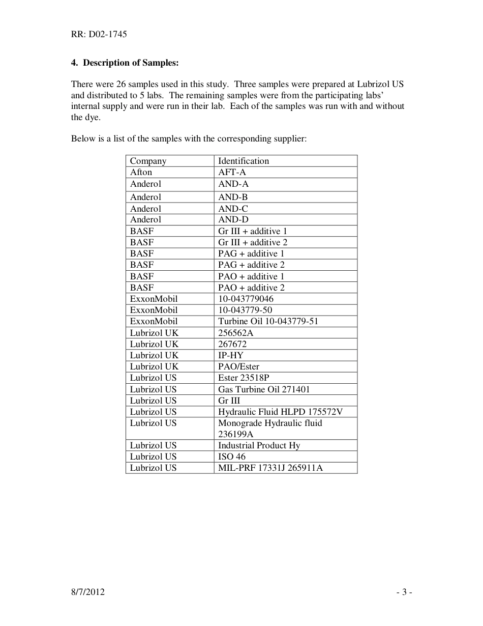 ASTM RR-D02-1745 2012.pdf_第3页