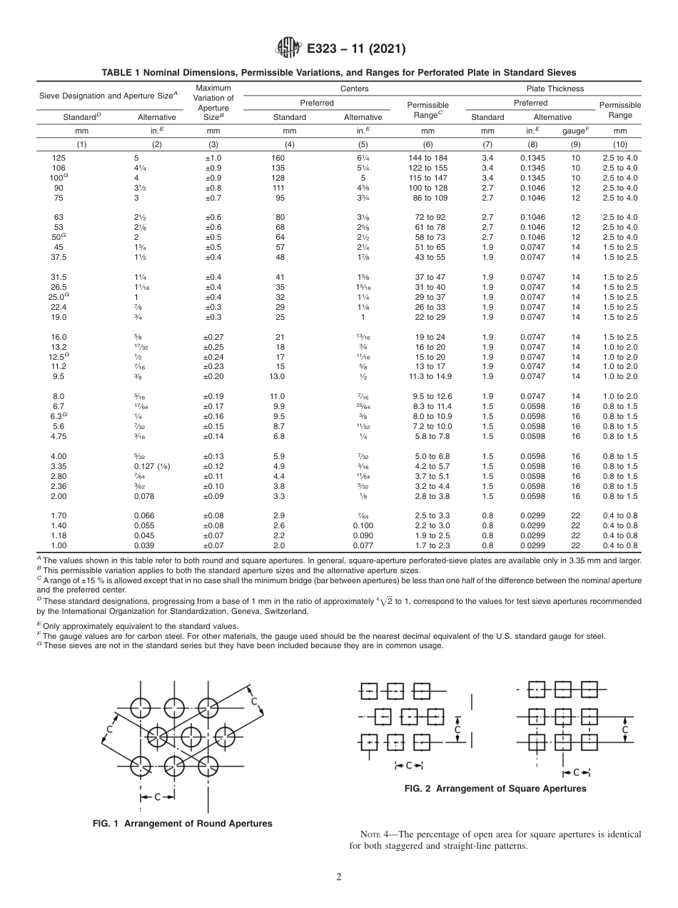 ASTM E323 - 11 (2021).pdf_第2页