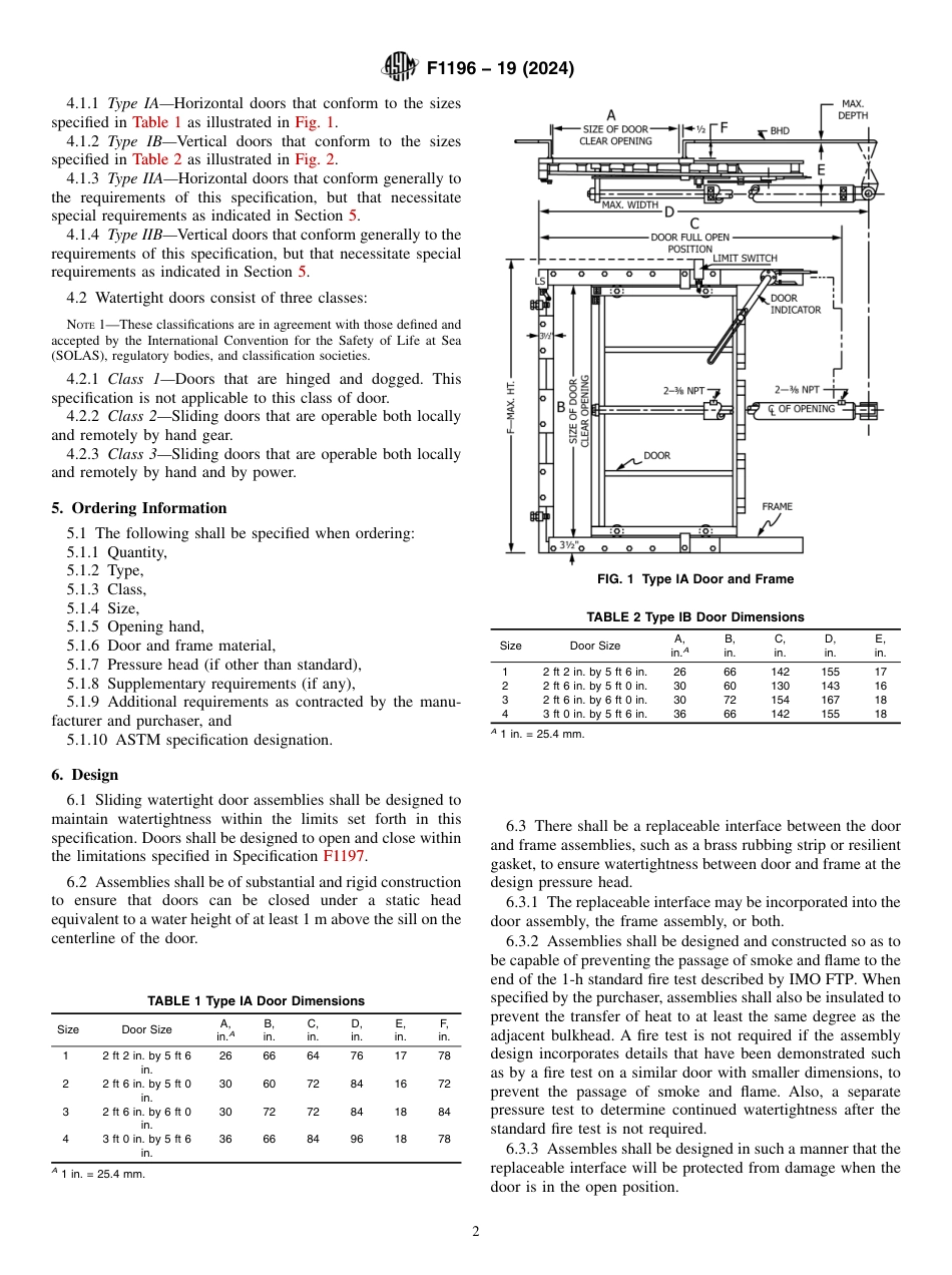 ASTM F1196 - 19 (2024).pdf_第2页