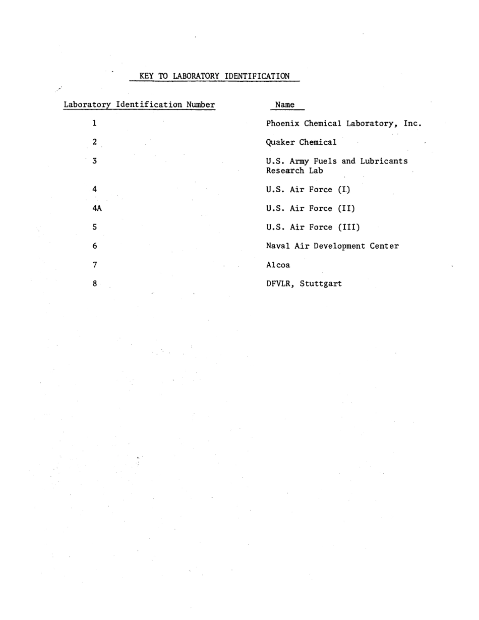 ASTM RR-D02-1294 1992.pdf_第3页