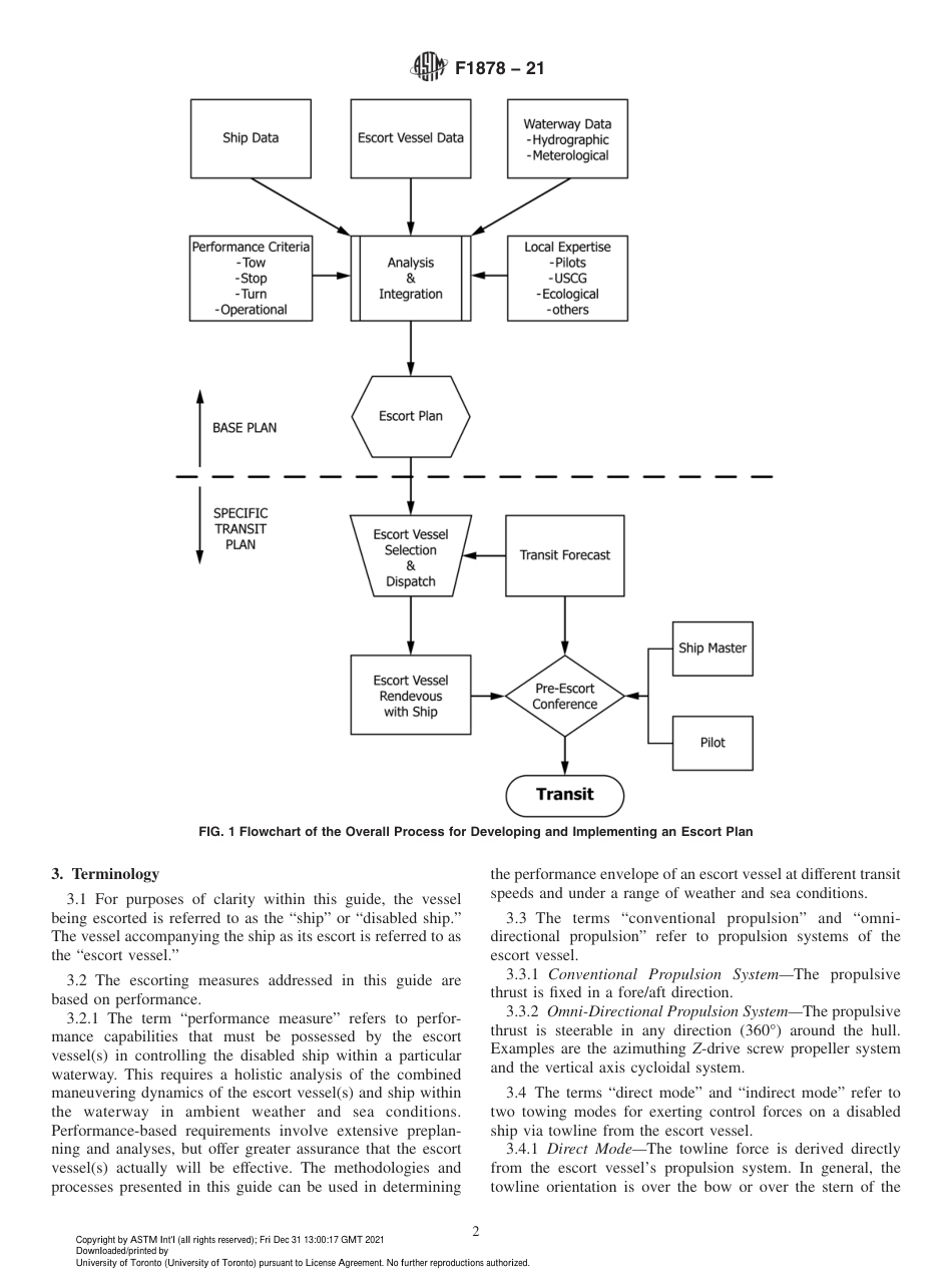 ASTM F1878 - 21.pdf_第2页