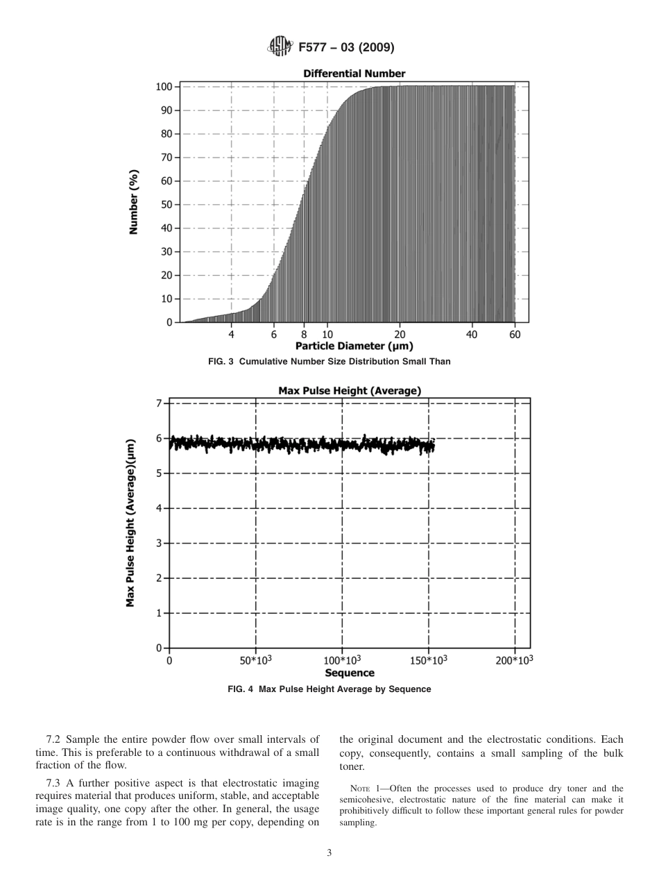 ASTM F577 - 03 (2009).pdf_第3页