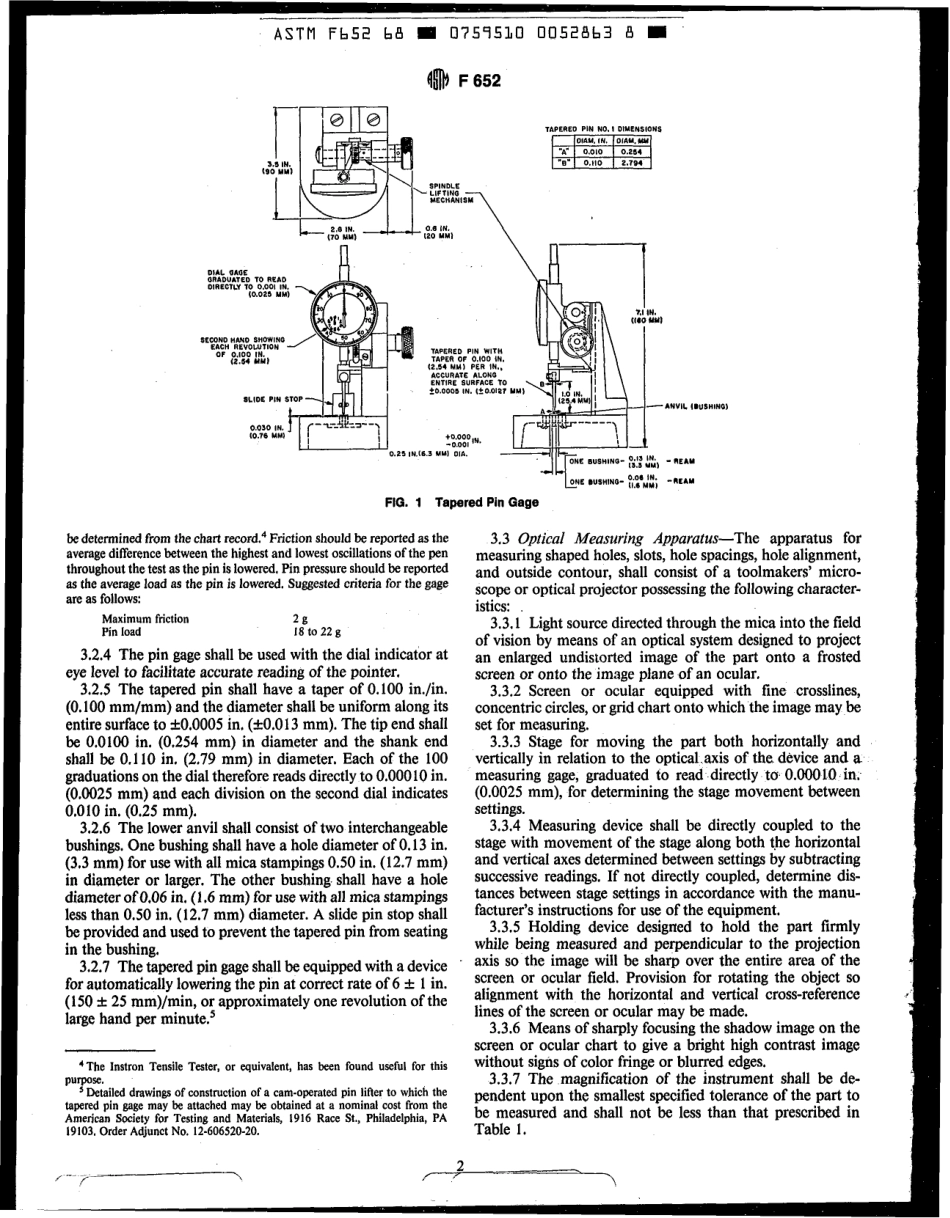 ASTM F652 - 68 (1985)e2 scan.pdf_第2页