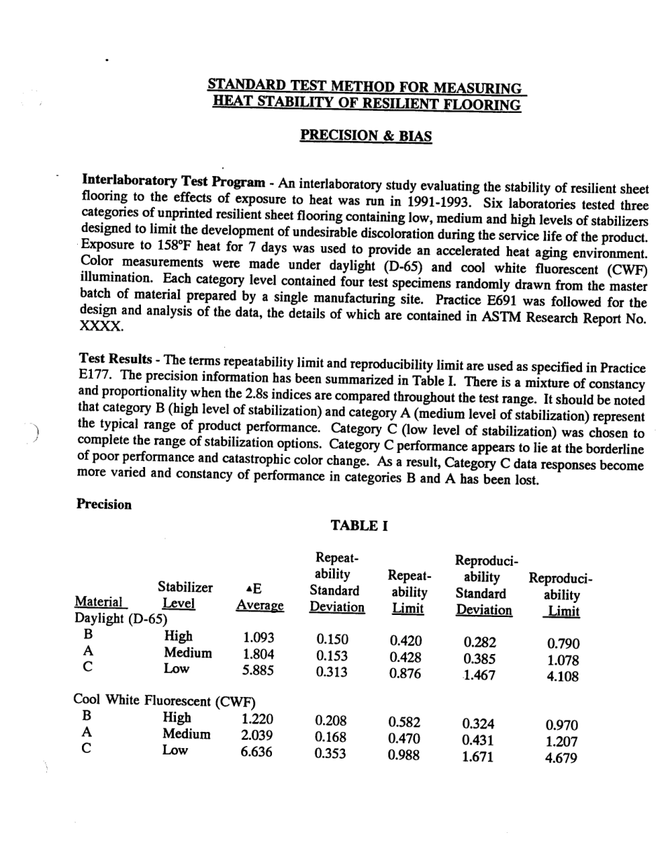 ASTM RR-F06-1003 1996.pdf_第3页