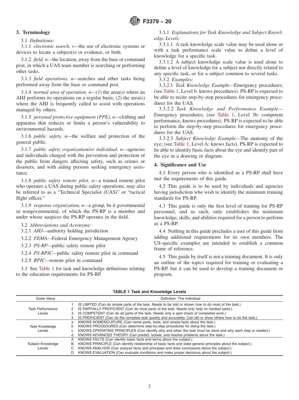 ASTM F3379 - 20.pdf_第2页