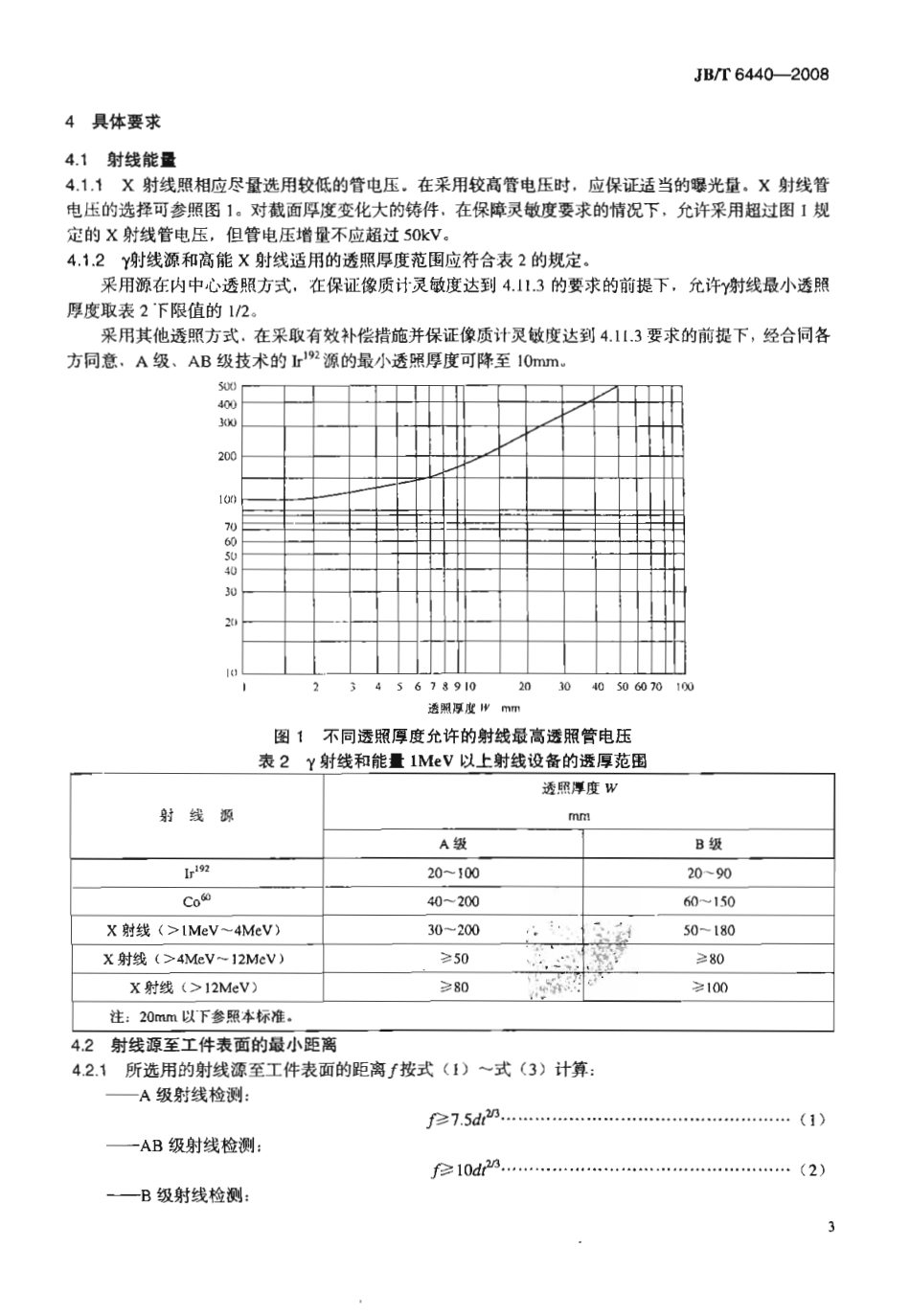 JBT 6440 -2008 阀门受压铸钢件射线照相检测.pdf_第3页
