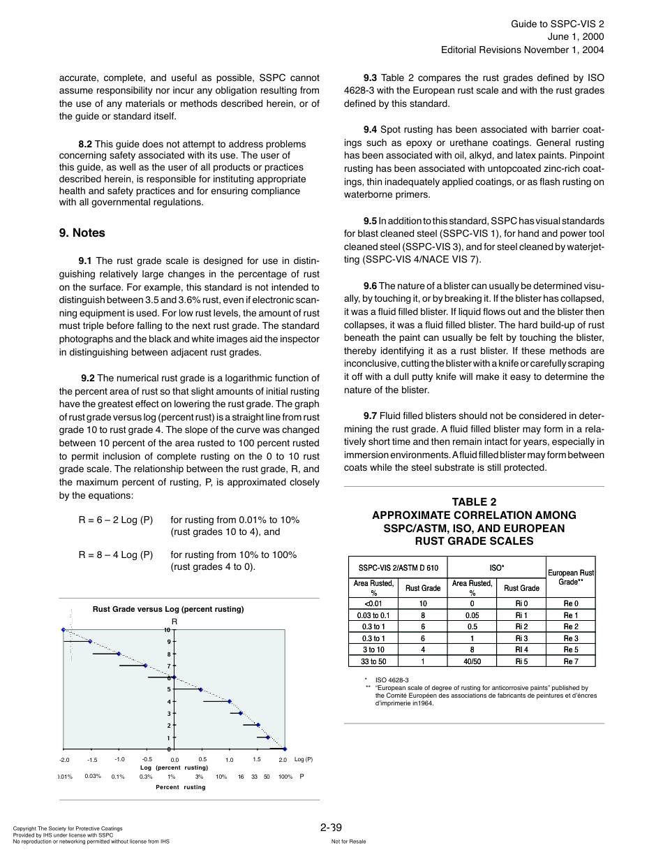 SSPC Guide to SSPC-VIS 2 2004.pdf_第3页