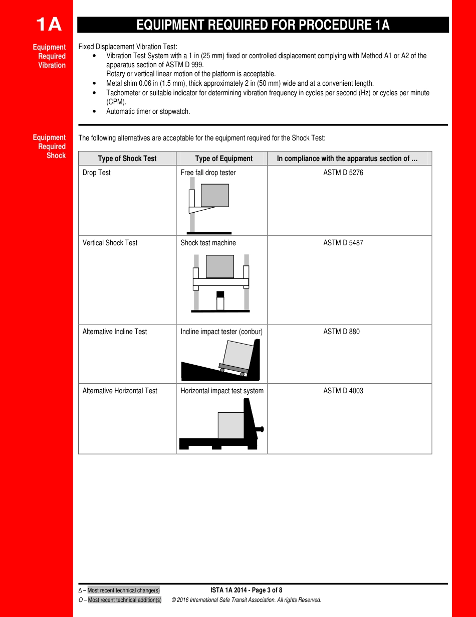 ISTA Procedure 1A 14-16.pdf_第3页