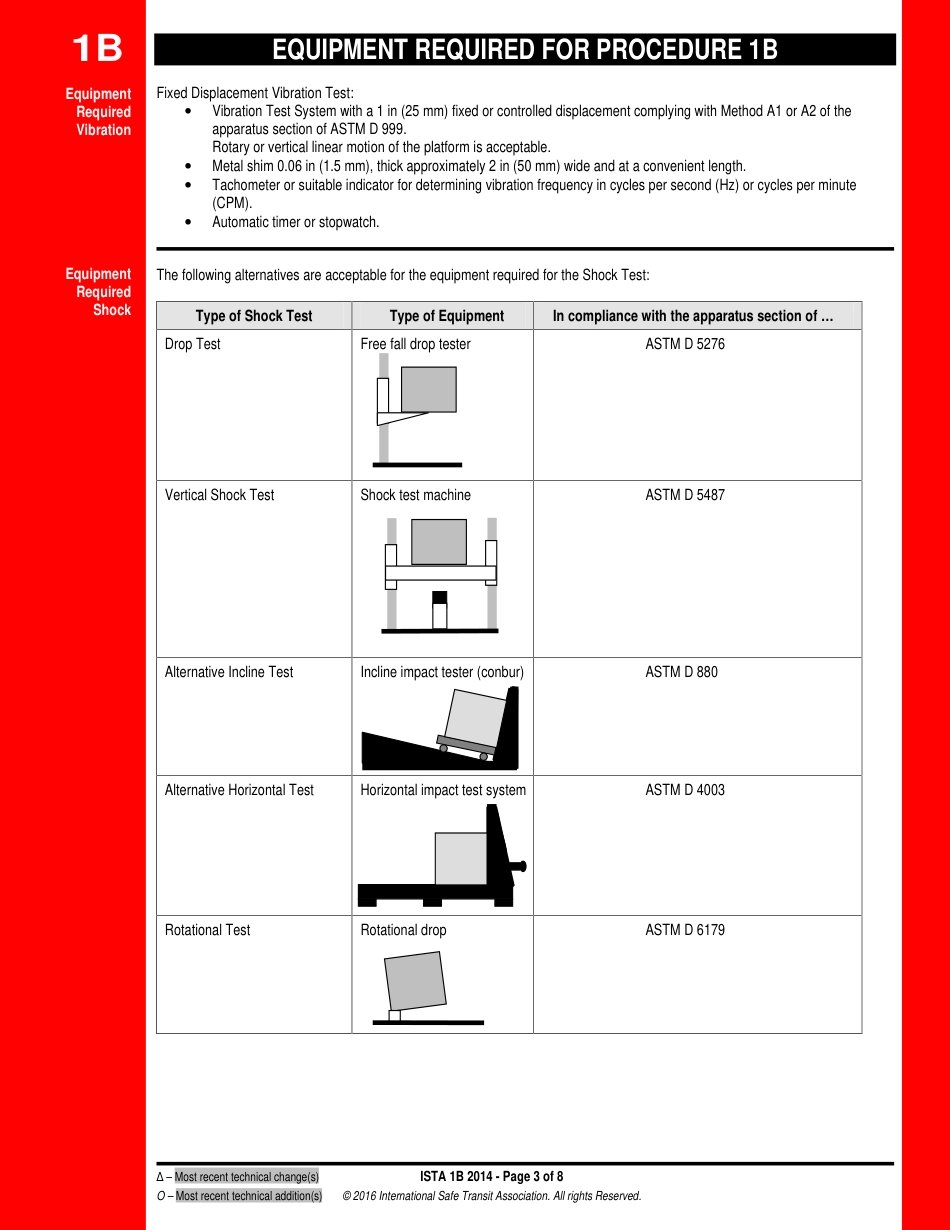 ISTA Procedure 1B 14-16.pdf_第3页