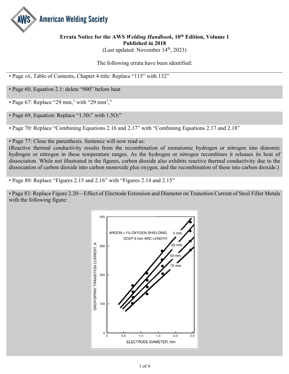 AWS WHB 1-2018 errata 2023.pdf_第1页