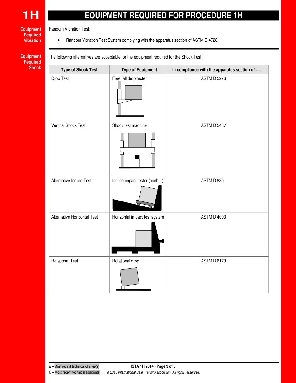 ISTA Procedure 1H 14-16.pdf_第3页