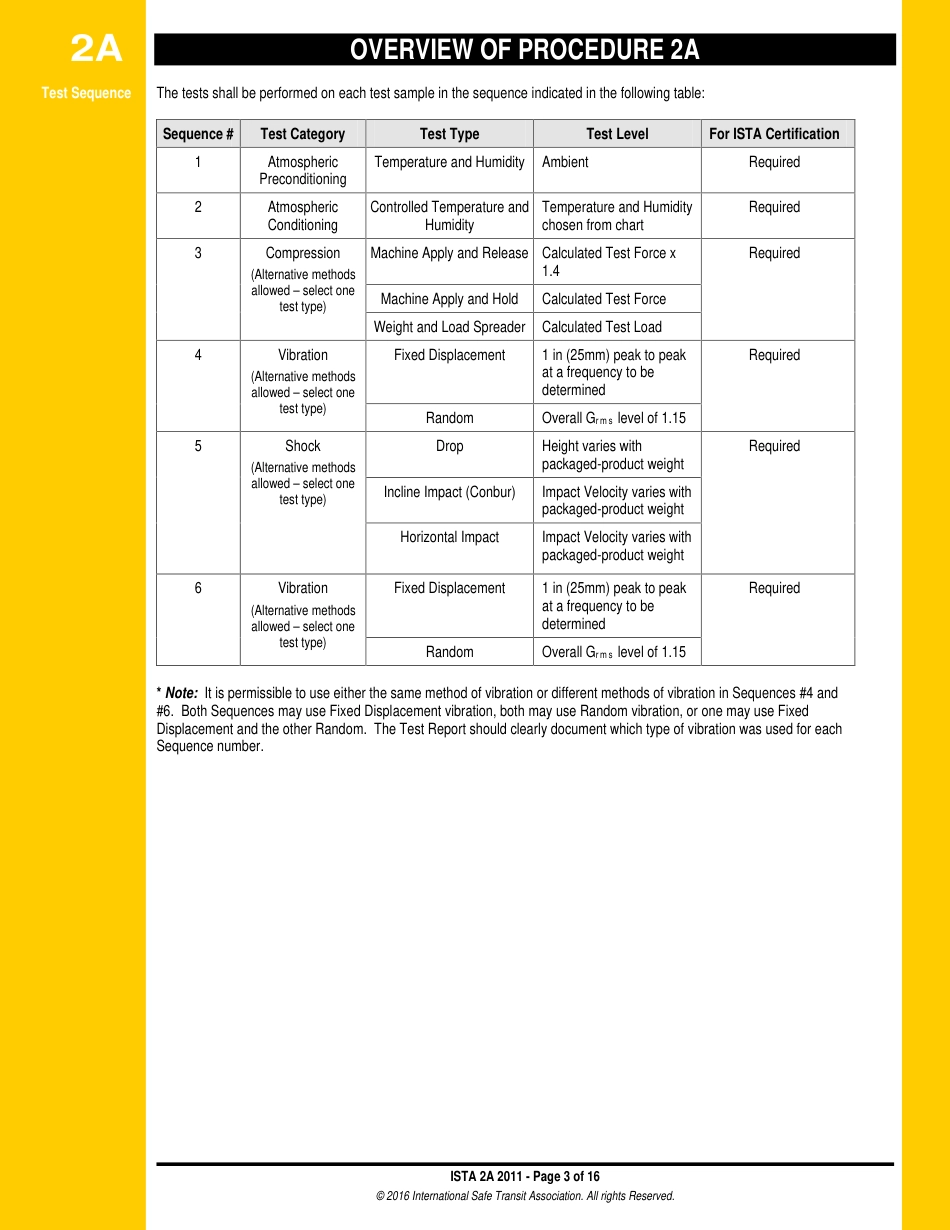 ISTA Procedure 2A 11-12.pdf_第3页