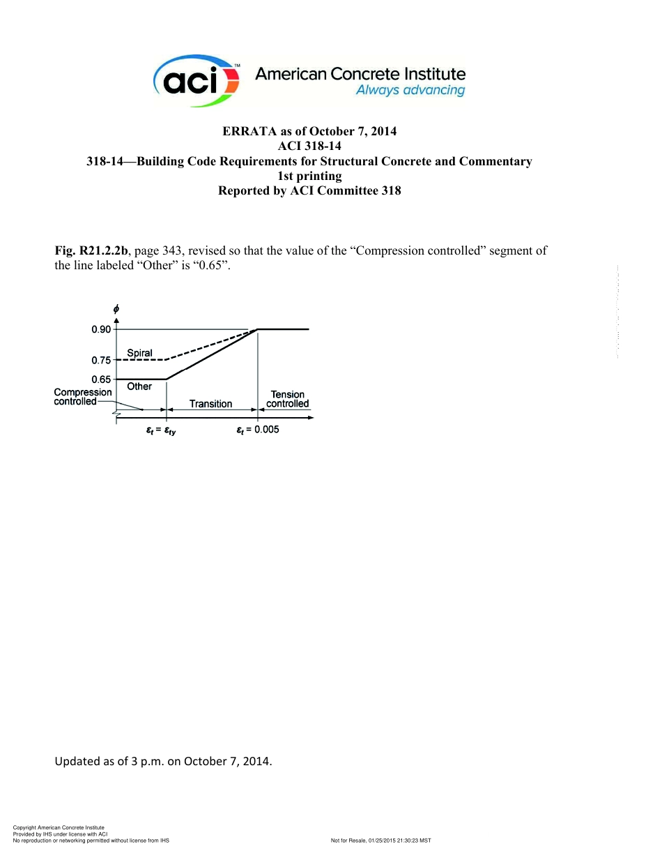 ACI 318 ERTA.pdf_第1页
