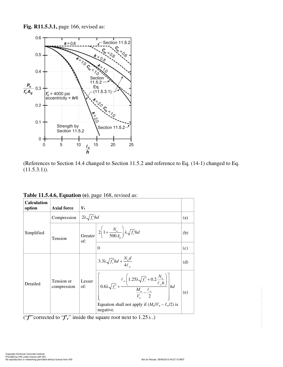ACI 318 ERTA-2015.pdf_第3页