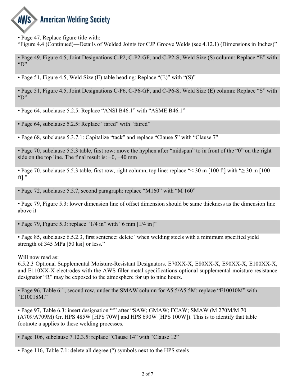 AWS D1.5M - D1.5-2020 errata 2023.pdf_第2页